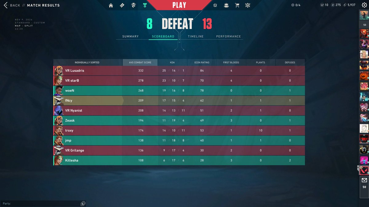 TFTDEMONS's tweet photo. @varunaesports @fNcyfps @woenvl @ZeaskVal @xkillesha @jmpfps @tprkcoskun https://t.co/9if78vuJuz