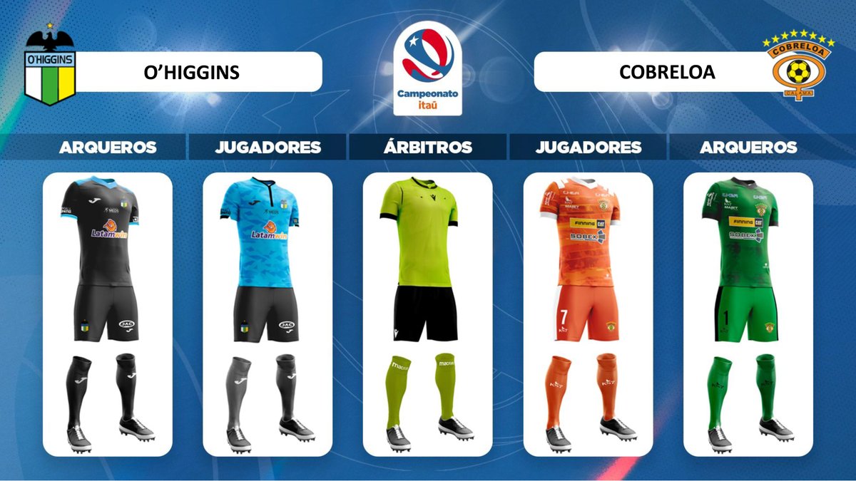 CampeonatoCL's tweet image. 👕🩳🧦Así será el #DressCode de la #Fecha30 del #CampeonatoItaú🏆

Parte 1️⃣

📌 @Cruzados  🆚 @coquimbounido 

📌@ClubDIquique 🆚  @UEoficial 

📌 @ulcsadpoficial   🆚  @ClubDepCobresal 

📌 @OHigginsoficial   🆚 @Cobreloa_SADP