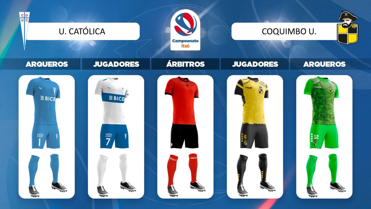 CampeonatoCL's tweet image. 👕🩳🧦Así será el #DressCode de la #Fecha30 del #CampeonatoItaú🏆

Parte 1️⃣

📌 @Cruzados  🆚 @coquimbounido 

📌@ClubDIquique 🆚  @UEoficial 

📌 @ulcsadpoficial   🆚  @ClubDepCobresal 

📌 @OHigginsoficial   🆚 @Cobreloa_SADP