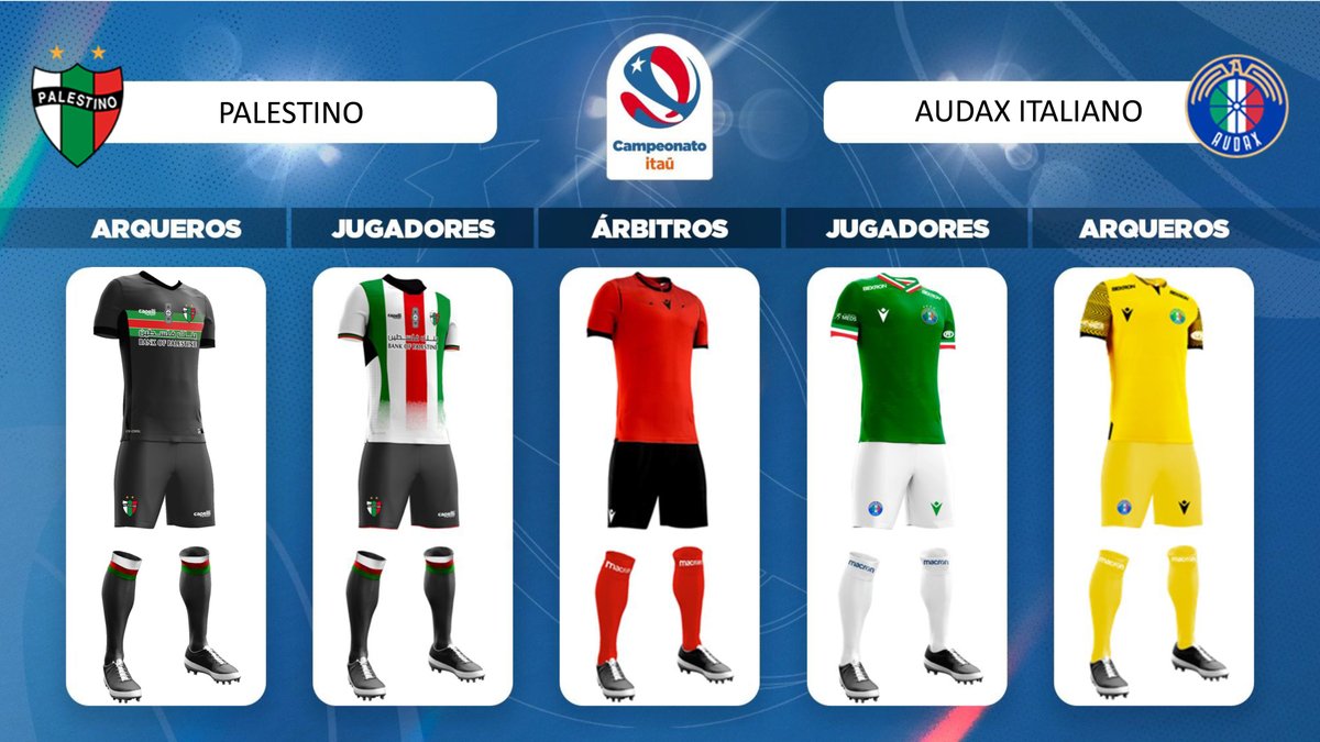 CampeonatoCL's tweet image. 👕🩳🧦El #DressCode de la #Fecha30 del #CampeonatoItaú🏆

Parte 2⃣

📌 @CDPalestinoSADP   🆚 @audaxitaliano 

📌 @Huachipato 🆚 @nublenseSADP 

📌 @CDCopiapo   🆚 @ColoColo 

📌 @udechile  🆚 @evertonsadp