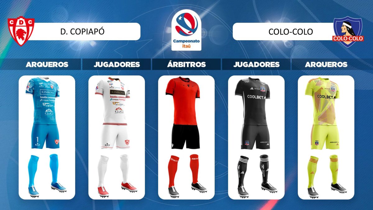CampeonatoCL's tweet image. 👕🩳🧦El #DressCode de la #Fecha30 del #CampeonatoItaú🏆

Parte 2⃣

📌 @CDPalestinoSADP   🆚 @audaxitaliano 

📌 @Huachipato 🆚 @nublenseSADP 

📌 @CDCopiapo   🆚 @ColoColo 

📌 @udechile  🆚 @evertonsadp