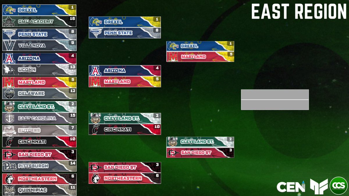 Collegiate Conference Series tweet media
