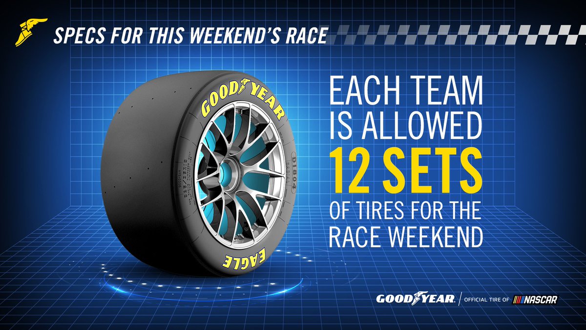 Know Good Racing Tire strategy will be crucial in this final #NASCAR Cup Series race ...