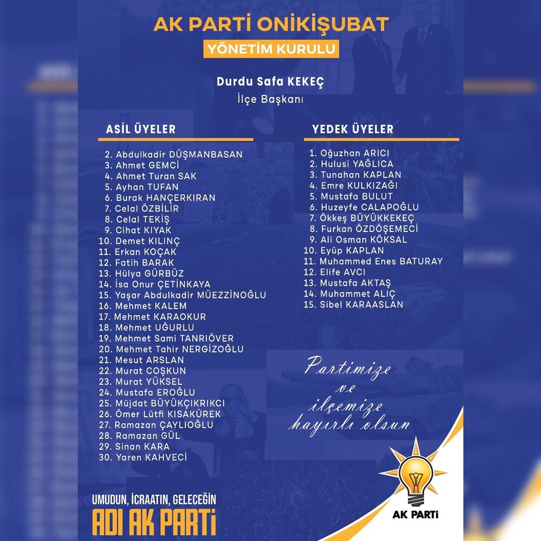 Bugün yapılan AK Parti Onikişubat İlçesi 4. Olağan İlçe Kongremizde İlçe Başkanlığına seçilen Durdu Safa Kekeç ve Yönetimi; Partimize, şehrimize ve ilçemize hayırlı olsun.

#Akparti
#Kahramanmara
#Onikişubat