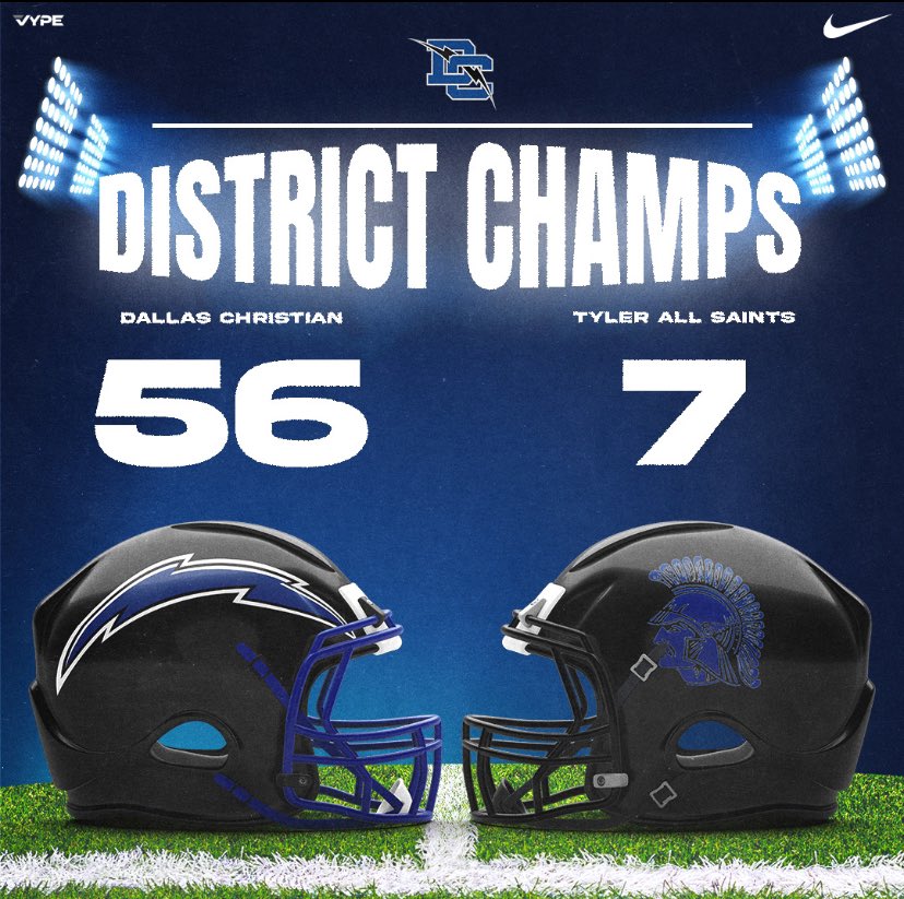 Dallas Christian (@dcschargers) on Twitter photo Congrats to our District Champs!!!! This marks the 5th straight District Title. We will have a bye in the first round of the playoffs and will play in two weeks at a neutral site for our 2nd round game.
#proudtobeDC
<a href="/ROCOgameday/">Rockwall County Gameday</a>
<a href="/TXPSMedia/">Texas Private School Media</a>
<a href="/TXPrivateFBGuy/">Texas Private School Football</a>
<a href="/SportsDayHS/">SportsDayHS</a> Congrats to our District Champs!!!! This marks the 5th straight District Title. We will have a bye in the first round of the playoffs and will play in two weeks at a neutral site for our 2nd round game.
#proudtobeDC
<a href="/ROCOgameday/">Rockwall County Gameday</a>
<a href="/TXPSMedia/">Texas Private School Media</a>
<a href="/TXPrivateFBGuy/">Texas Private School Football</a>
<a href="/SportsDayHS/">SportsDayHS</a>