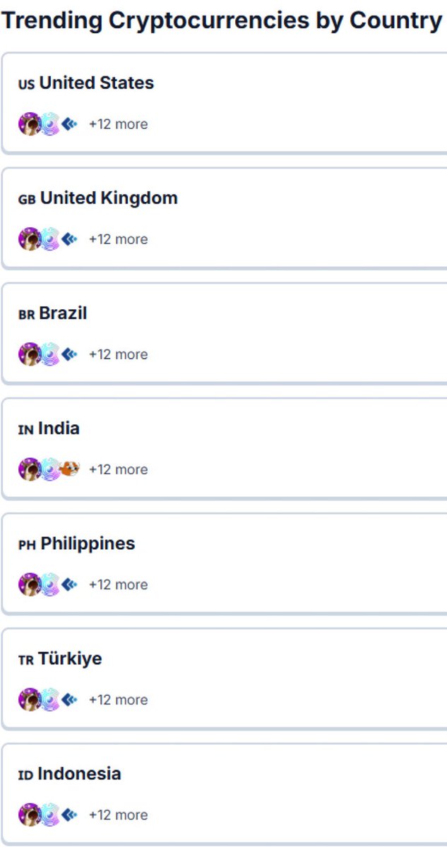 Crocombe_David's tweet photo. @_xBEAST $CLAP CAT is the king of cat memes

POPCAT SISTER IRL

 $CLAP is going to be everywhere
Number 1 trending in 7 countries

CA: 9b8jL2wcVjBFpieC5TUR76BDJ6sW8Eghd3fyq5VJmzir https://t.co/JBt2jj3KbX