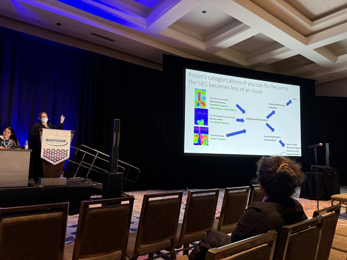 Peter L. Lu, MD, MS (@pllu) on Twitter photo Every talk by <a href="/AerodDr/">Rachel Rosen</a> is a can’t-miss event. New, high-yield, provocative info directly applicable to clinical care.
Could this be UES dysfunction - maybe RCPD?
🔑 Evaluate and fix the pump.
🔑 Do not mess with the UES. 😳
#itsmorecomplexthanaUESproblem
#NASPGHAN2024 Every talk by <a href="/AerodDr/">Rachel Rosen</a> is a can’t-miss event. New, high-yield, provocative info directly applicable to clinical care.
Could this be UES dysfunction - maybe RCPD?
🔑 Evaluate and fix the pump.
🔑 Do not mess with the UES. 😳
#itsmorecomplexthanaUESproblem
#NASPGHAN2024
