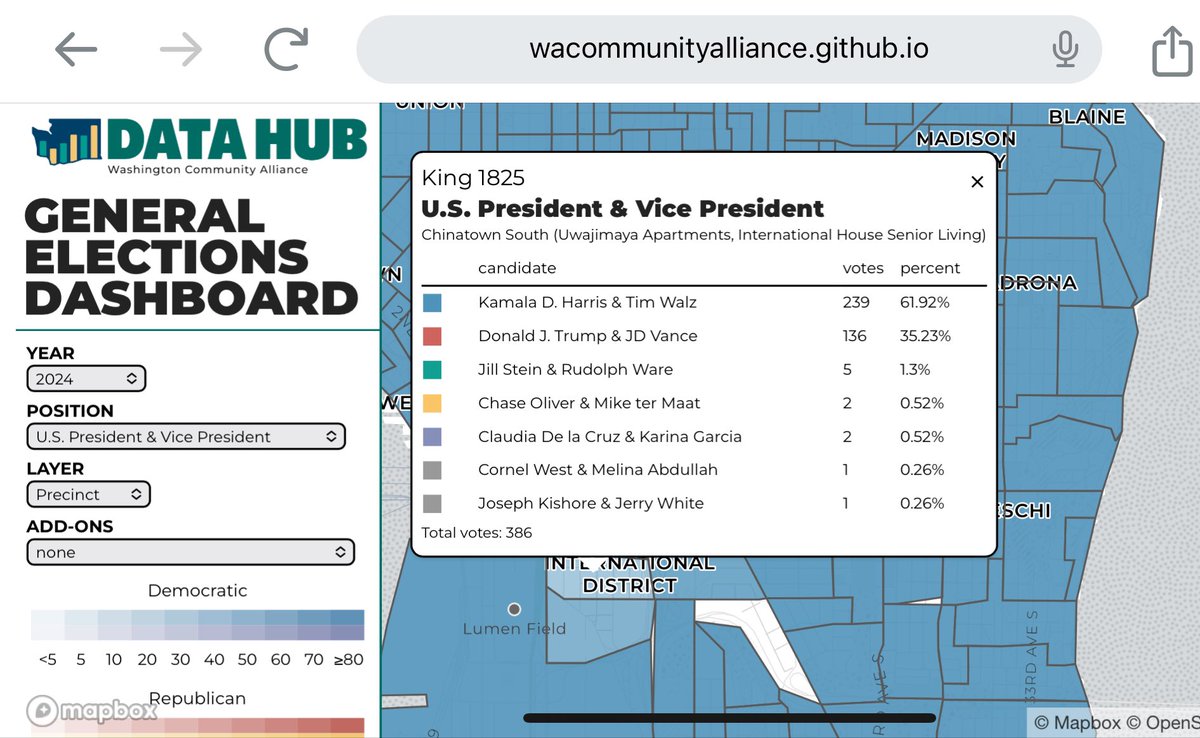 For the 1st time in… forever, Broadmoor (rich white gated community) is NOT Seattle’s most GOP precinct.

Chinatown is Seattle’s Trumpiest precinct. It moved R+30% to Trump since ‘20 (D+57 -&gt; D+27).

Dems are losing working class POC communities for gated nhoods w/golf courses