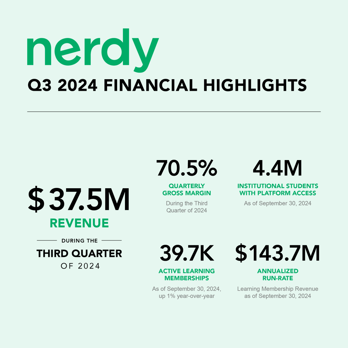 Nerdy tweet media