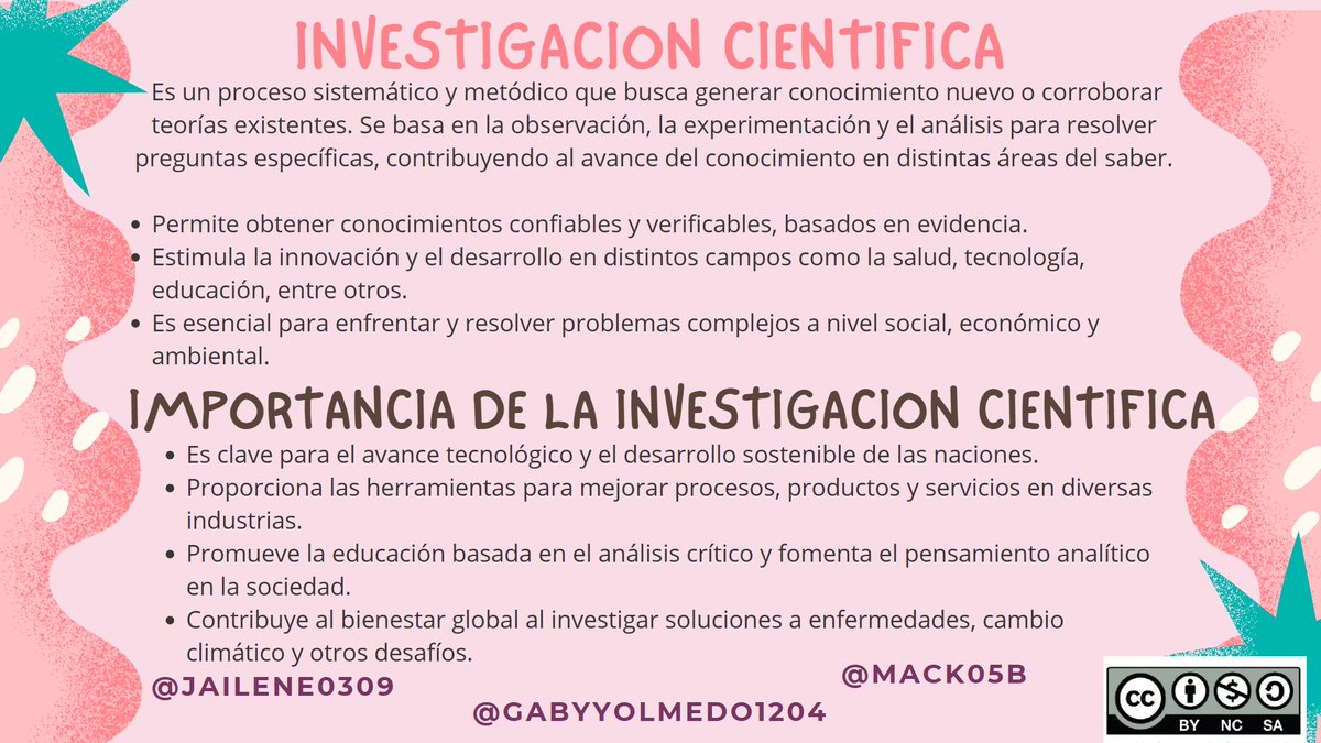 gabyolmedo1204's tweet photo. #PedagogiadelasCienciasExperimentales #Investigación #Investigador #Procesos #Cualidades #Importancia #educacion @jorgearmi20  @experimenutmach @jailene0309 @Mack05b 🧑‍🏫 https://t.co/kepO7aRd3J