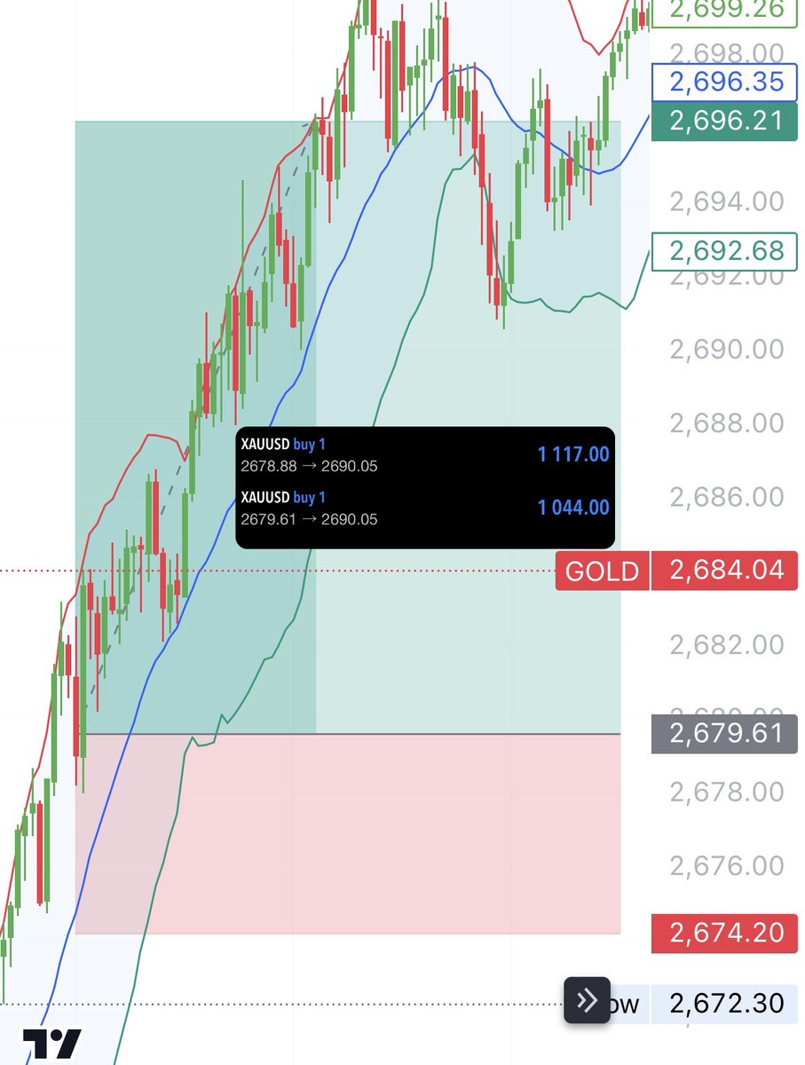 Remember…

No matter your age, you will always wish you started younger, but today is the youngest you’ll ever be again.