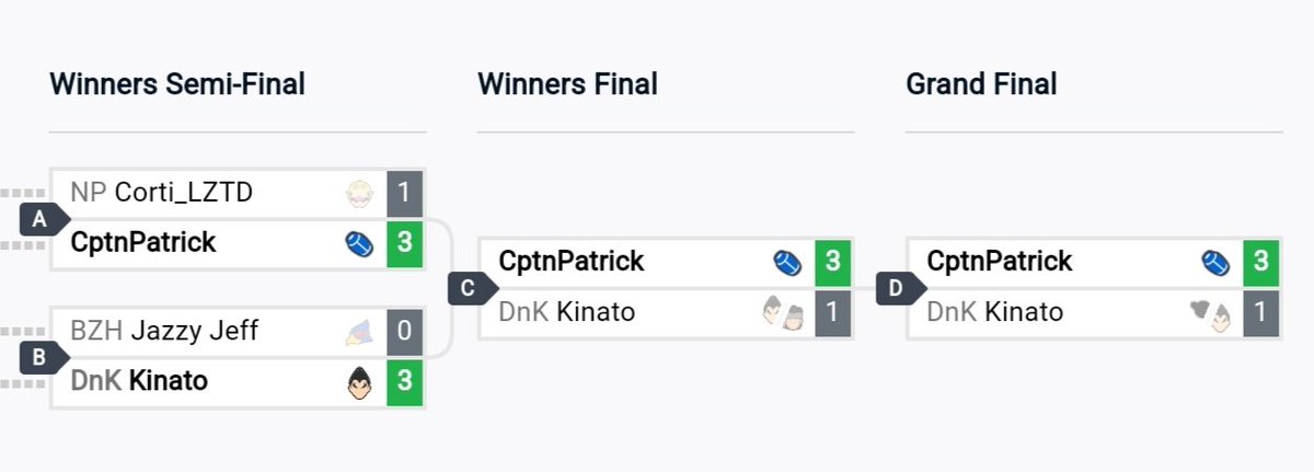CptnPatrick tweet media