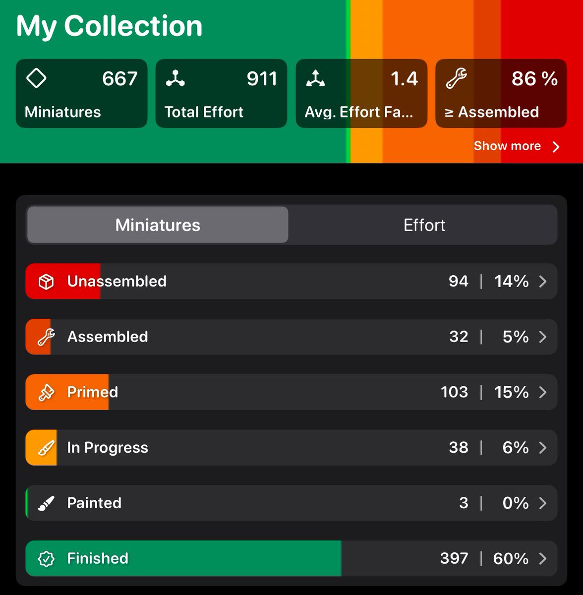 𝕤𝕡𝕦𝕕𝕎𝕠𝕣𝕜𝕤 tweet media