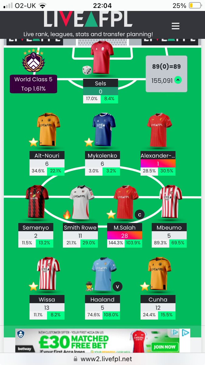 jacob_sapwell's tweet photo. @FPLFocal I’ll come back down to earth tomorrow, but statistically today has been my best ever FPL day in 19 years of playing!! https://t.co/XqYWGMnp1C