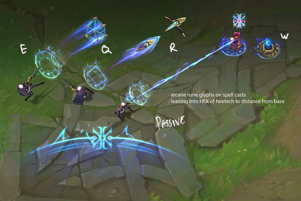 Hope everyone's enjoying Act I of Arcane Season 2!! I was thrilled to get to work with the artists at Fortiche to translate some of the amazing work they've done to the in game experience as the concept artist for Commander Caitlyn. Can't wait to see what the season has in store!