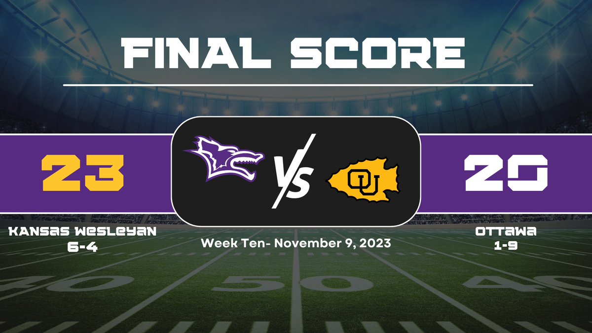 Tyler Henry (@tylerhenrypxp) on Twitter photo With an Avila win over Sterling and a win themselves over Ottawa the <a href="/kwufootball/">Kansas Wesleyan University Football</a> team are your Bissell Division Champions, and have officially punched their ticket to the NAIA national tournament ππ
<a href="/llukearmstrongg/">Luke Armstrong</a> carried the load with 183 rushing yards and a huge TD πͺ With an Avila win over Sterling and a win themselves over Ottawa the <a href="/kwufootball/">Kansas Wesleyan University Football</a> team are your Bissell Division Champions, and have officially punched their ticket to the NAIA national tournament ππ
<a href="/llukearmstrongg/">Luke Armstrong</a> carried the load with 183 rushing yards and a huge TD πͺ