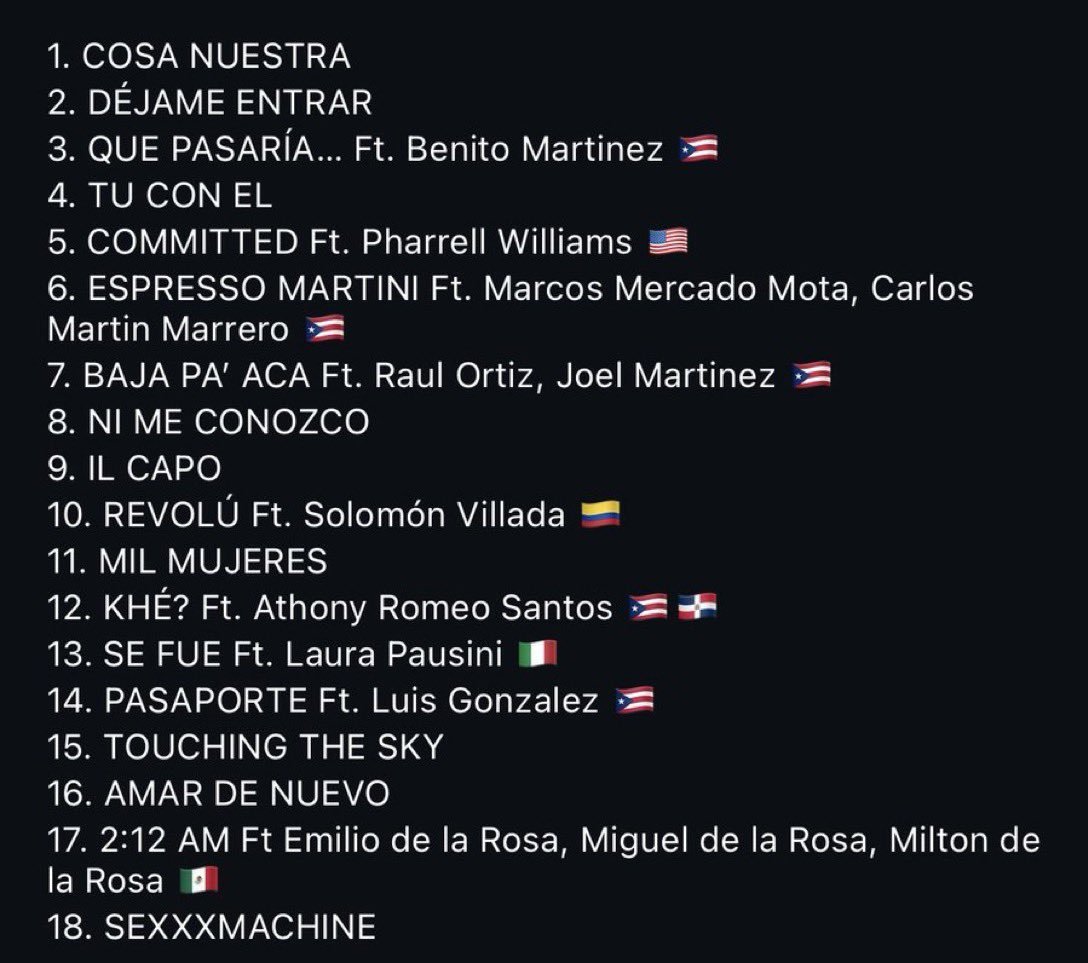 FEATS DEL ÁLBUM DE RAUW ALEJANDRO:

3. Bad Bunny
5. Pharrell Williams
6. Marconi Impara, Yan Block
7. Alexis y Fido
10. Feid
12. Romeo Santos
13. Laura Pausini
14. Mr Naisgai
17. Latin Mafia