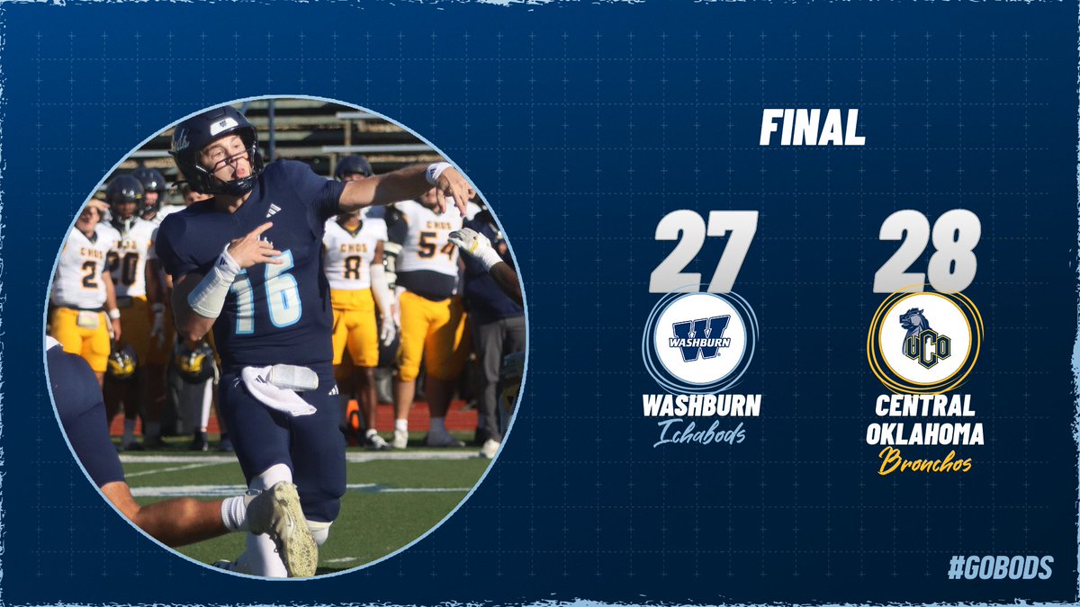 Washburn Football tweet media