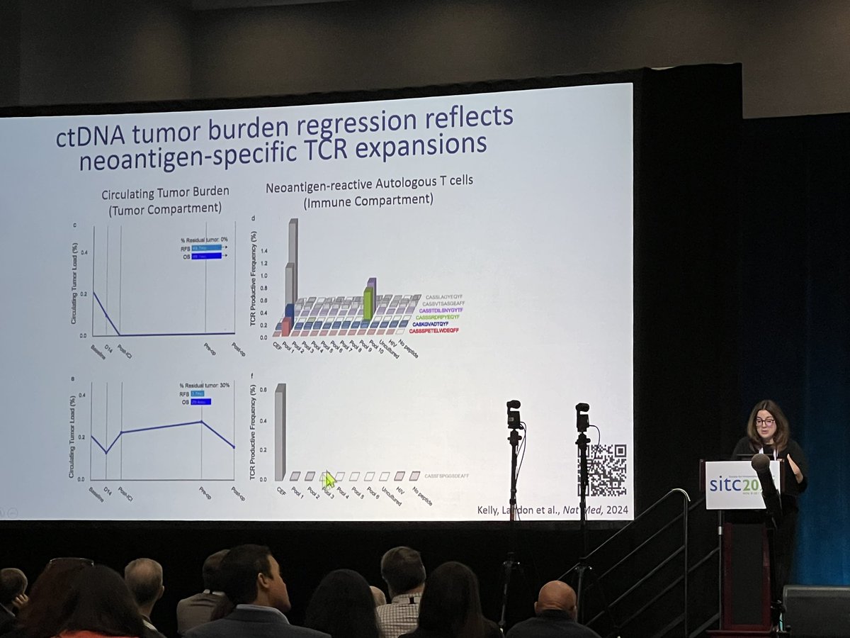 Muhammad Awidi (@awidimoe) on Twitter photo A very nice talk about ctDNA as an early endpoint of Immunotherapy response by <a href="/ValsamoA/">Elsa Anagnostou</a> #SITC2024 A very nice talk about ctDNA as an early endpoint of Immunotherapy response by <a href="/ValsamoA/">Elsa Anagnostou</a> #SITC2024