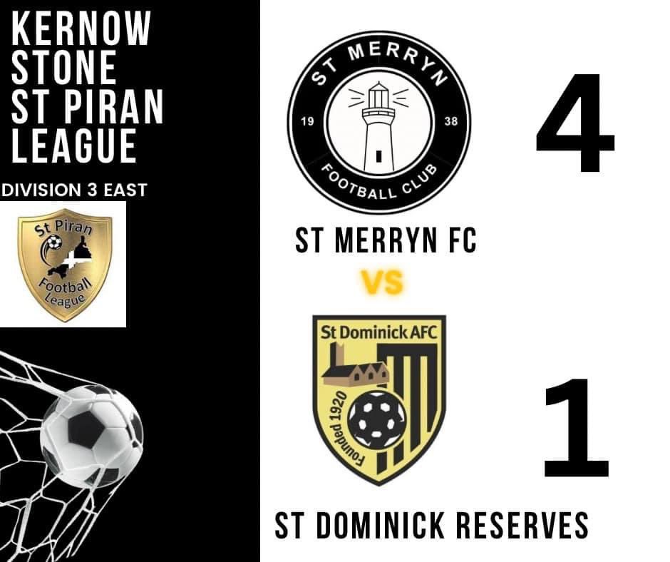 Another 3 points in the bag!
We now sit 4th in the league with 3 games in hand, having won 5 out of 5. 9 wins from 9 in all competitions.
⚽️ Isaac Hopkins
⚽️ Alex Forward
⚽️ Joe Slack
⚽️ OG