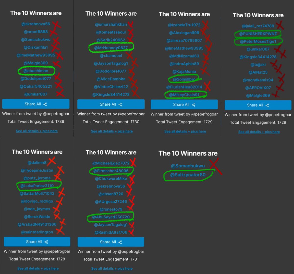 pepefrogbar's tweet photo. Congrats to our 10 winners!!! Check DM’s. 

Little suggestion, we had to run it 7 times until we found users who successfully has accomplished ALL tasks: 
1) LIKE RT
2) Follow page 
3) Tag Durov and Telegram

Be precise next time to be eligible!! 

Here are our winners: 

@cbuchiman @MikeyChain91 
@MrNobody0827 @PUNISHERXPWNZ 
@Solmillbro @PeterMosesTige1 @LukaParlov3110 @FIrmscher48096 @AbuSayed250720 @Saltzynator80 

Please check DM’s! ❤️ thanks to all participants