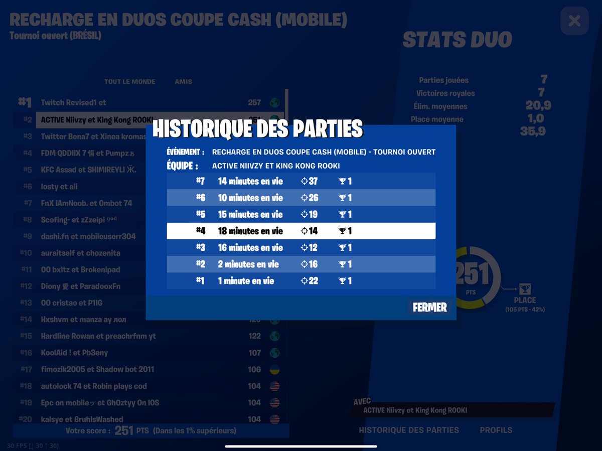 2nd on Brazil (400$) no way this isn’t enough to win <a href="/niivzyfn/">Niivzy</a>