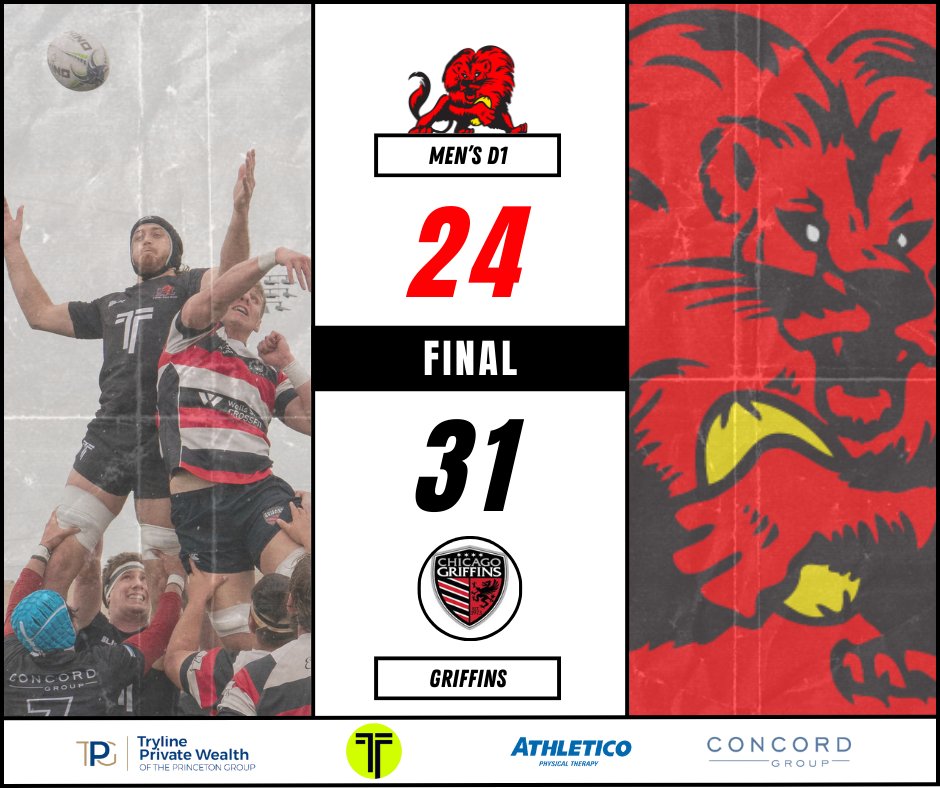 clrfc's tweet photo. 🚨 Match Results 🚨
Our Men's team gave it their all in the Midwest Finals. Though we didn't win, they left everything on the field, showing true Lions spirit
Thanks to our players, coaches, and community for your unwavering support
Go Lions!☝️🦁❗️
#ChicagoLions #MidwestFinal https://t.co/OHeeubjxLP