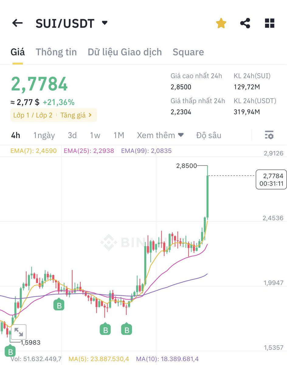 ĐEN CAFE tweet media