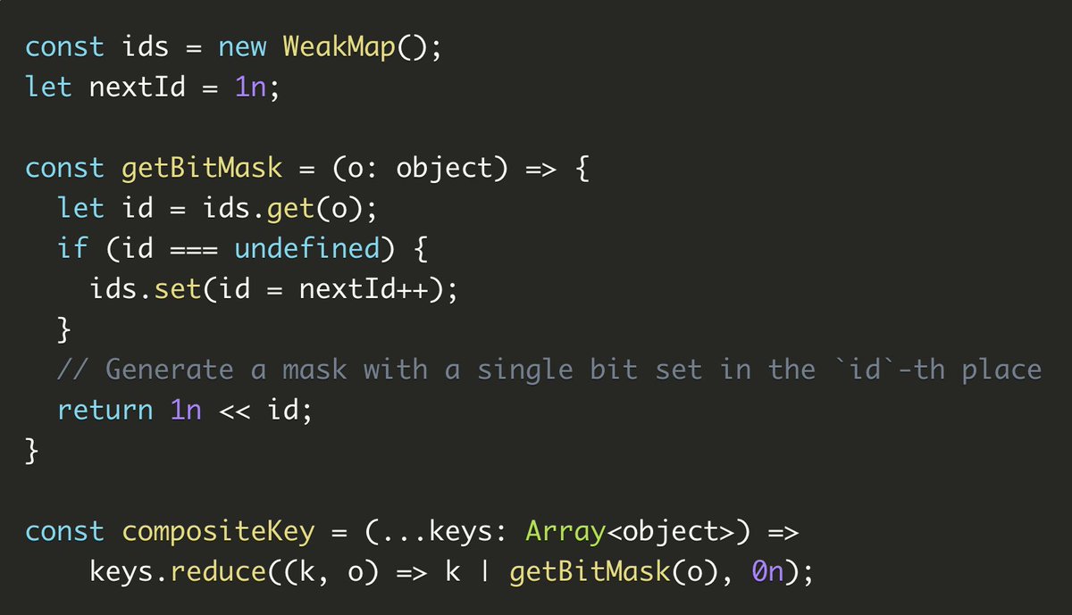 New blog post on creating composite map keys in JavaScript with BigInts.

It's a neat technique that uses BigInts as bitsets and map keys. Individual objects are assigned a bit to represent them sequentially, so any group of objects is represent by a bit pattern.

Link in thread!