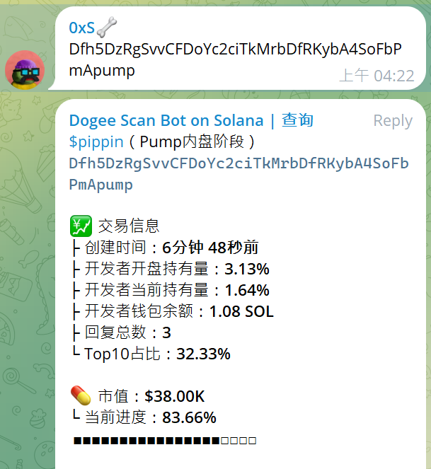 $pippin
又是一個四點金狗
38k~4m