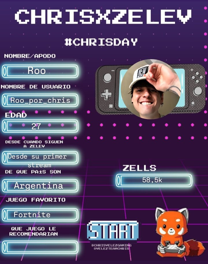 elzorrito_v's tweet photo. CHRIS X ZELEV 
#CHRISDAY
@christophervele @ChrisvelezG https://t.co/pSM9EMdJxx