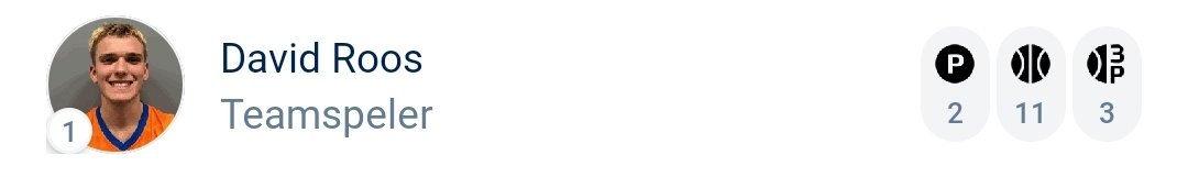 Mooi debuut in heren 1 van Yaron en  David