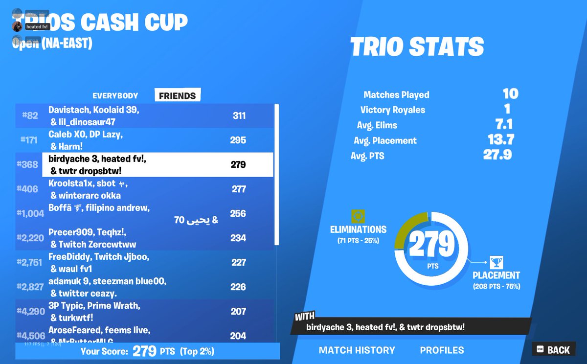 dropsbtw's tweet image. 😐