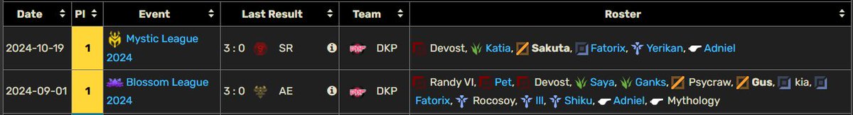 Dark Project tweet media