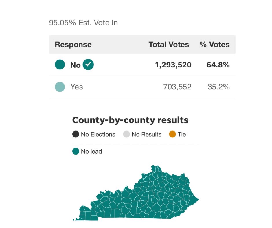 Jared Revlett tweet media