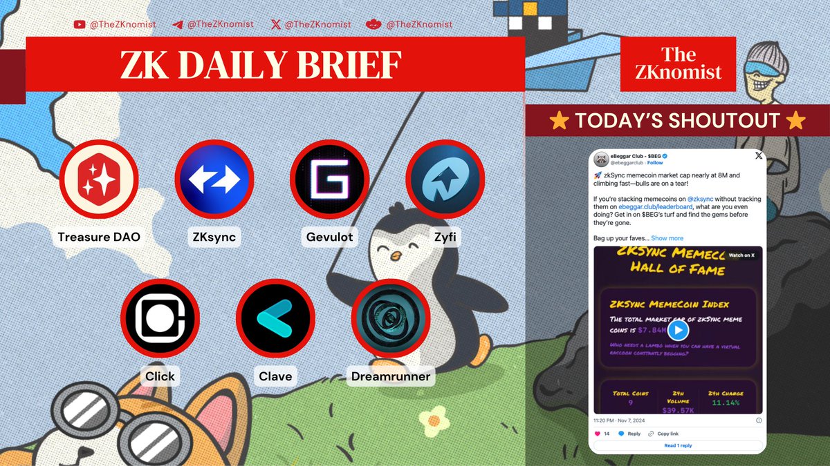 TheZKnomist's tweet photo. ZK Daily Brief | Thursday 📰

⭐️ Today's Shoutout ⭐️:
We really appreciate @ebeggarclub's initiative in creating the ZKsync Memecoin Index! You guys are awesome!
➟ https://t.co/68THkSDYe7

Today, there were several updates from @Treasure_DAO, @zksync, @gevulot_network, @Zyfi_org, @clickdeepreals, @getclave, and @DreamrunnerGG.

What are they? Check the thread below! ⬇️