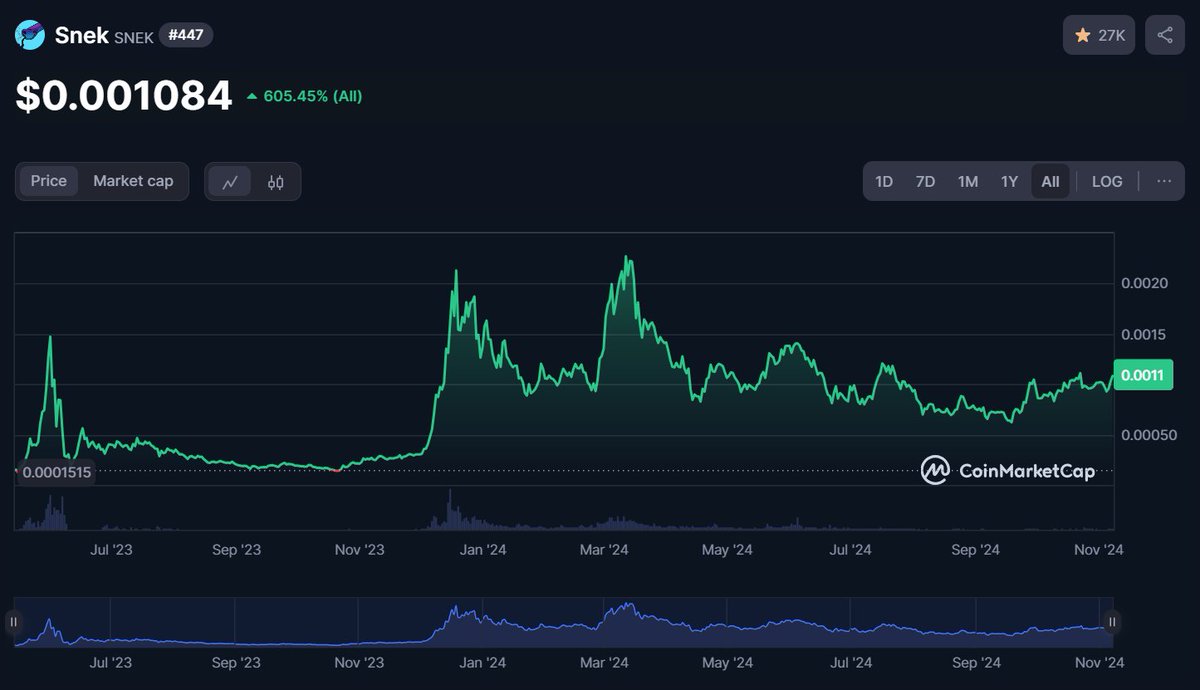 Goofycrisp tweet media