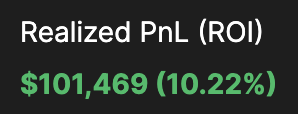 I joined <a href="/Shocked/">Shocked</a> in March with no prior experience with solana, memecoins, or trading. Sent myself 2 sol and set a goal to make 6 figs by the end of the year. After lots of ups and downs and learning along the way I hit my goal with 2 months to spare.

Shout out <a href="/ShockedJS/">JS</a> and