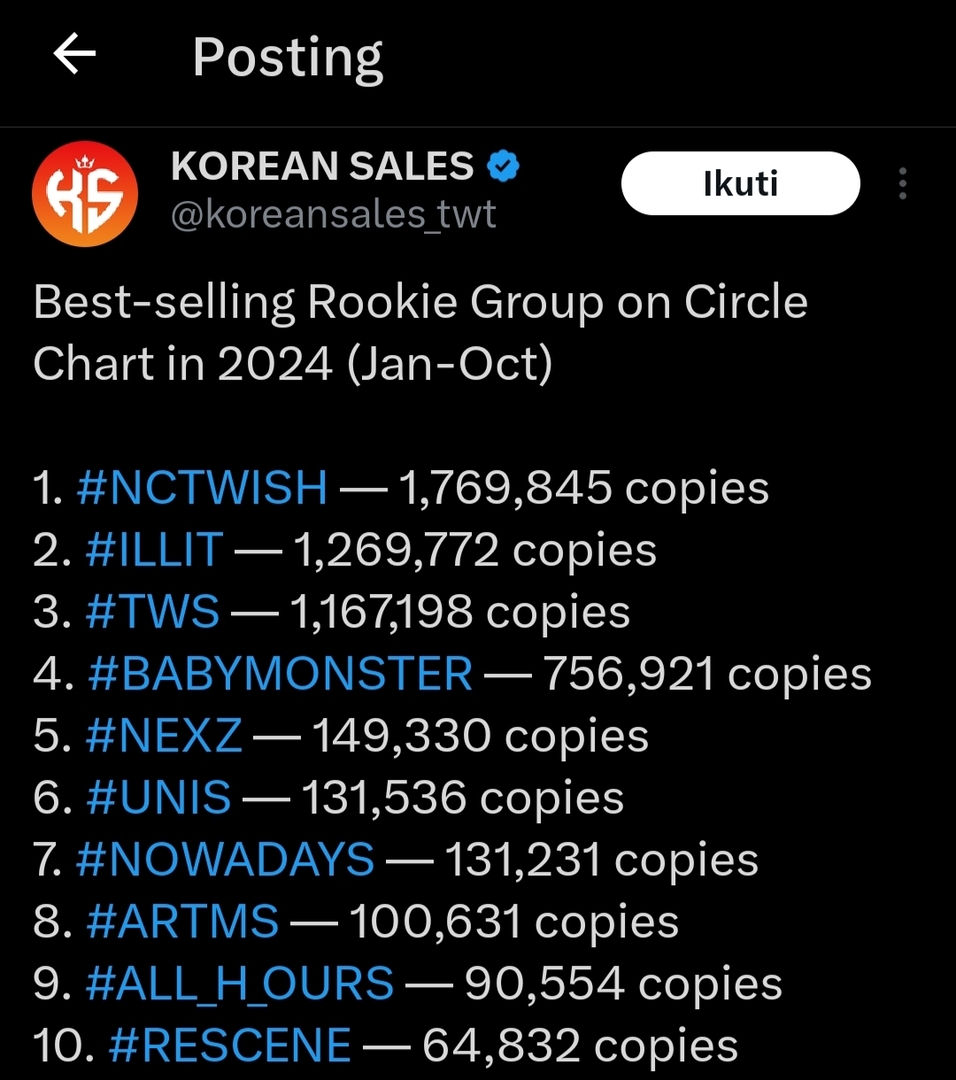 nct! Sijeunniii liat million seller kita uri wishie keren banget meneruskan jejak unit abangnya 😭