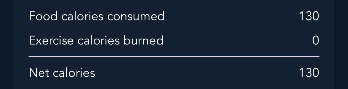 raspberryyfizz's tweet image. day 1