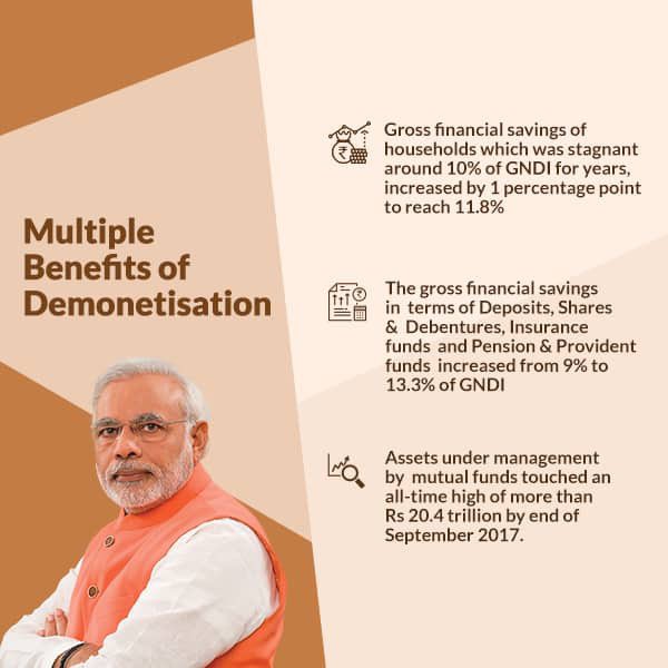 LakshmiSinghBJP's tweet image. The Historic Day #Demonetisation 🔥

On this day in 2016, The biggest strike on Terror Funding, Fake Currency and Black money happened with the announcement of #DeMonetization . This step ensured cash inflow into almost crashing banking sector.