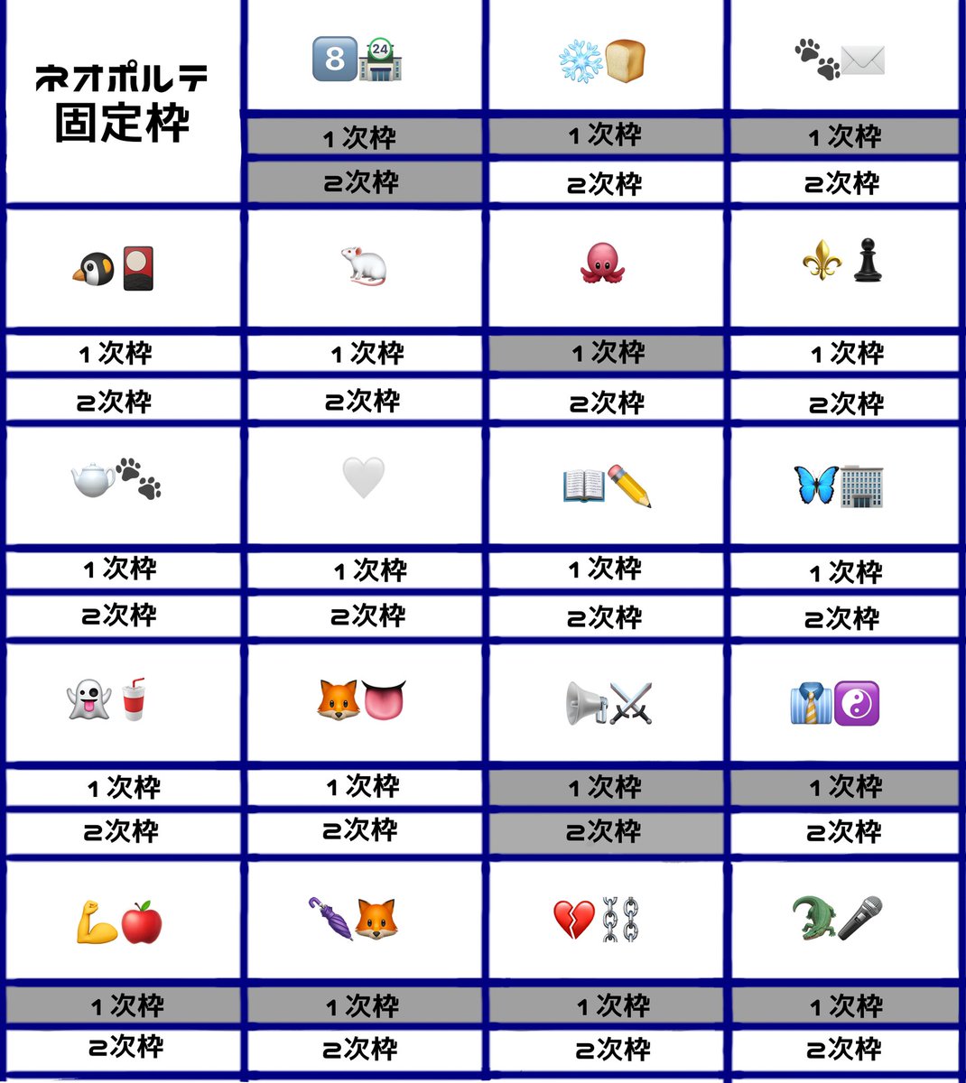 atmtny's tweet photo. 【固定枠交換】

ブロック機能改変に伴い、V専用の鍵垢を作ることと致しました。
それに伴い、固定枠を募集いたします。
回収している方・購入数は画像をご覧下さい。

※絵柄により枚数少なくなる可能性あります。

 #2j3jお取引垢さんと繫がりたい 
 #2j3jお取引アカウントと繋がりたい https://t.co/32MSLrl68h