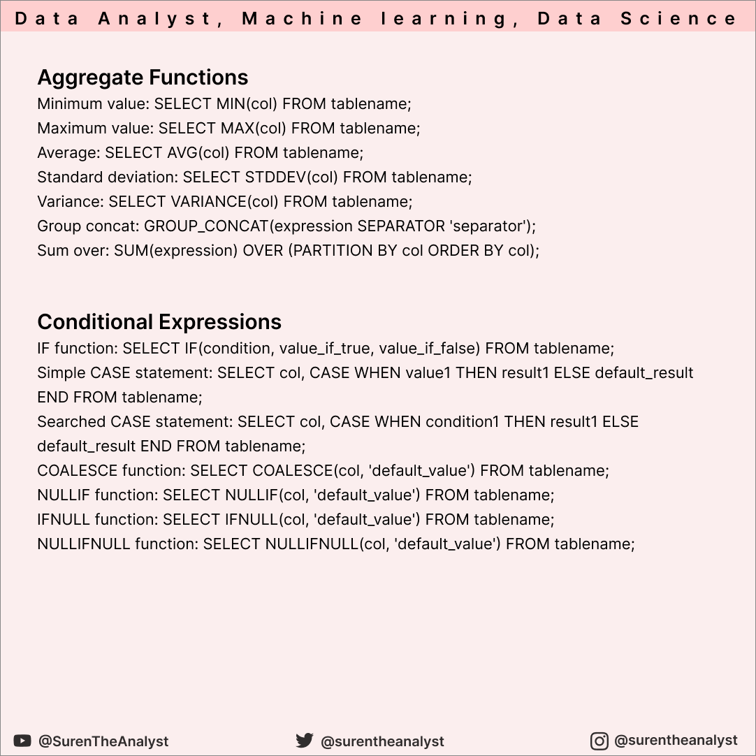 Suren The Analyst (@surentheanalyst) on Twitter photo 