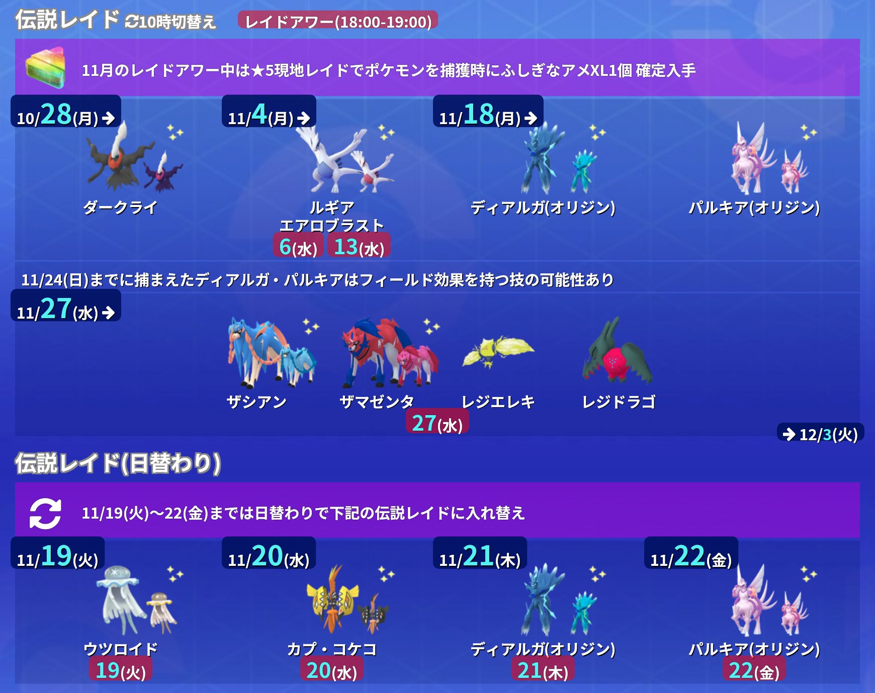 ポケモン go レイド