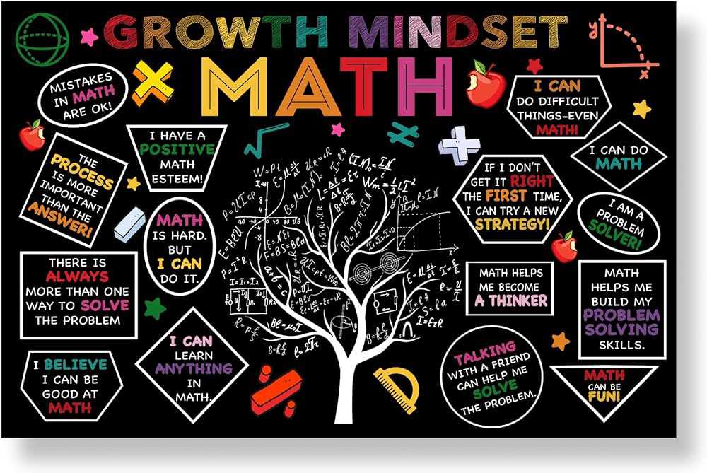 mathtwosee's tweet image. 🧠  Math is a growth mindset!  💪 This poster is a colorful reminder that everyone can succeed in math with the right attitude!  ✨  It&apos;s all about embracing challenges, trying new strategies, and celebrating progress along the way! 🎉  #growthmindset #math #learning #education