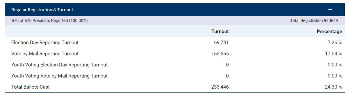 Jamie Parks tweet media