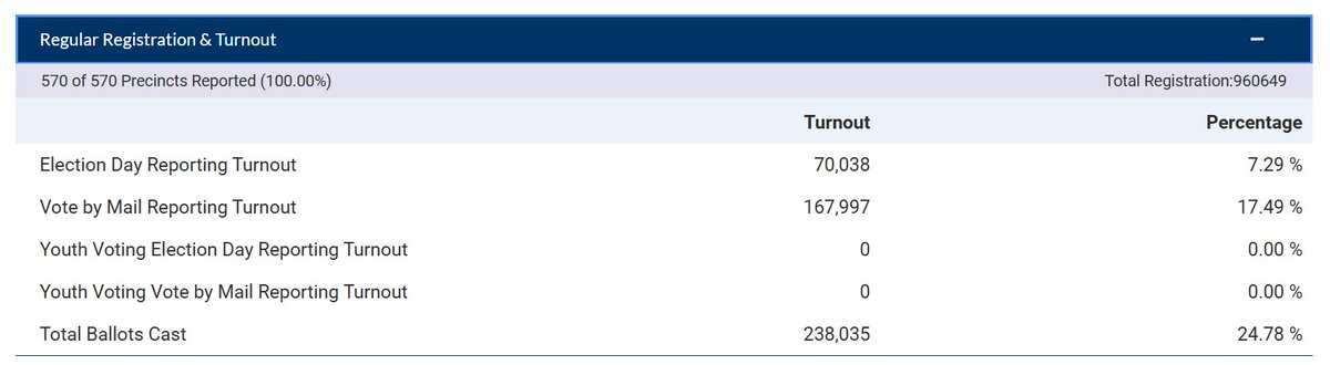 Jamie Parks tweet media