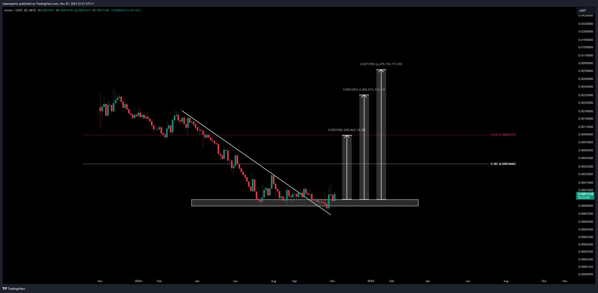 STASHER 🥷🏼 tweet media