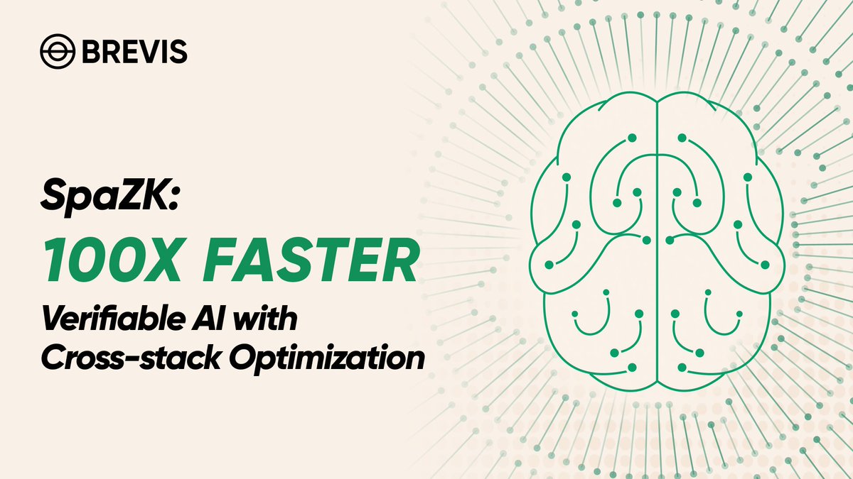 🚨Introducing SpaZK: a groundbreaking step forward in zero-knowledge machine learning (ZKML) that makes verifiable AI 100X faster. Here's why this matters and what it means for the future of AI 👇

Why ZKML?
AI is revolutionizing industries, from finance to healthcare. But