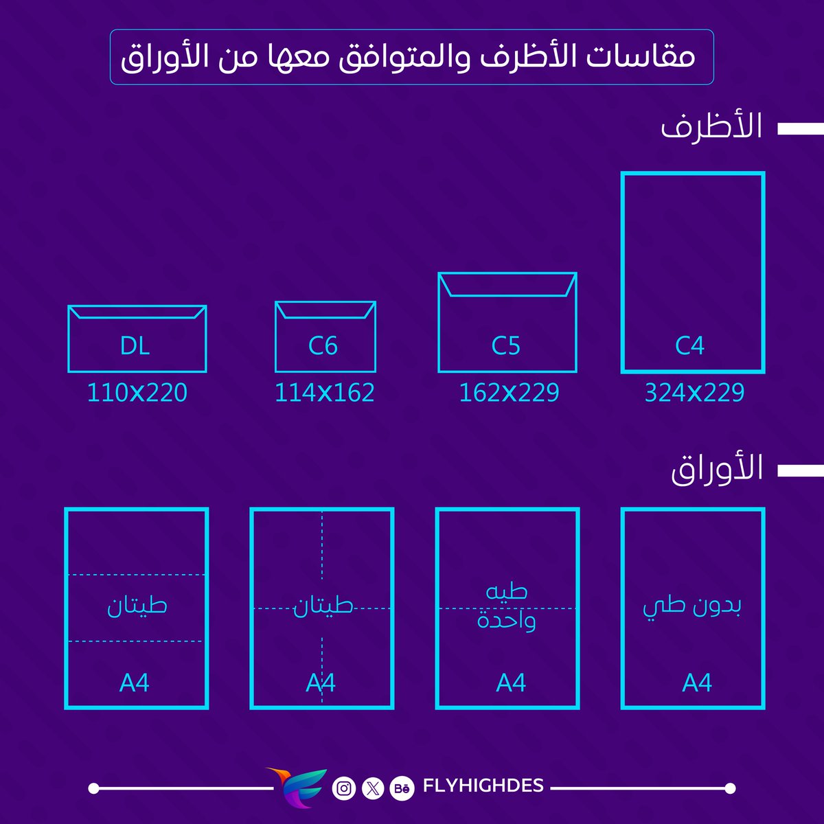 فلاي هاي | Fly High tweet media